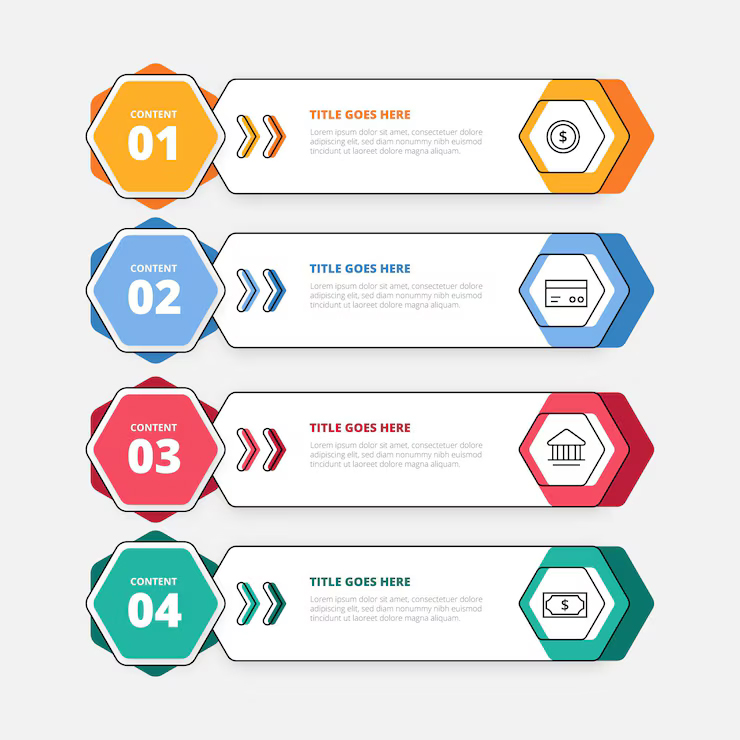Infographics designing services